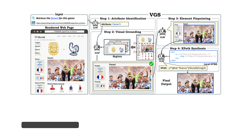 Figure for LiveWeb-IE
